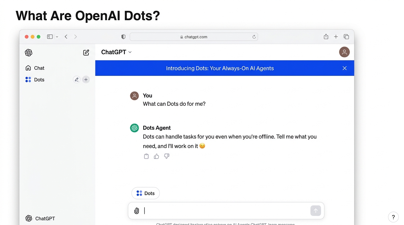 Dots agent shown inside ChatGPT